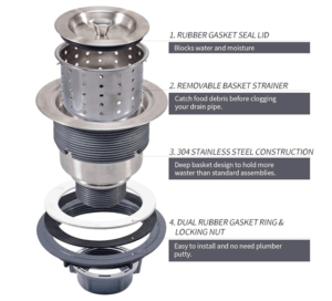 basket strainer installation in Portland OR